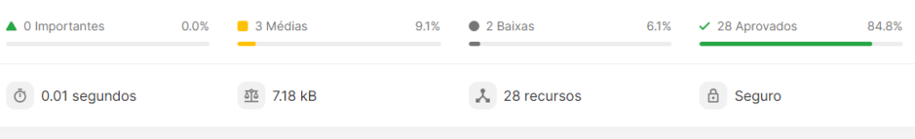 03-1024x156 SEO, o que é? e qual sua importância? como analisar?